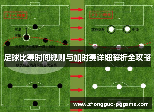足球比赛时间规则与加时赛详细解析全攻略 足球比赛时间规则与加时赛详细解析全攻略