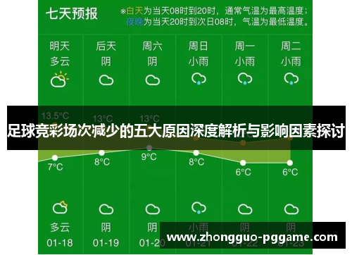 足球竞彩场次减少的五大原因深度解析与影响因素探讨 足球竞彩场次减少的五大原因深度解析与影响因素探讨