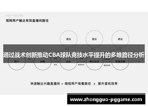 通过战术创新推动CBA球队竞技水平提升的多维路径分析 通过战术创新推动CBA球队竞技水平提升的多维路径分析
