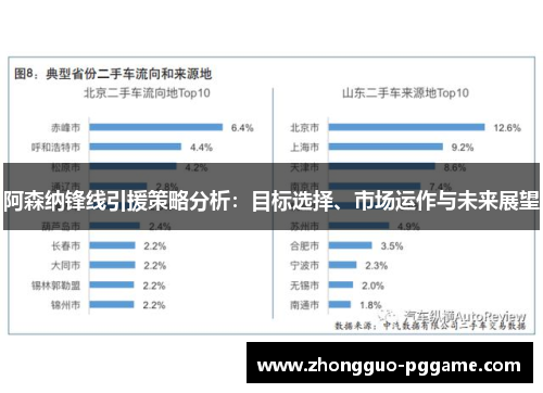 阿森纳锋线引援策略分析:目标选择、市场运作与未来展望 阿森纳锋线引援策略分析:目标选择、市场运作与未来展望