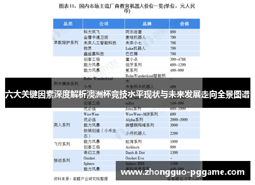 六大关键因素深度解析澳洲杯竞技水平现状与未来发展走向全景图谱 六大关键因素深度解析澳洲杯竞技水平现状与未来发展走向全景图谱