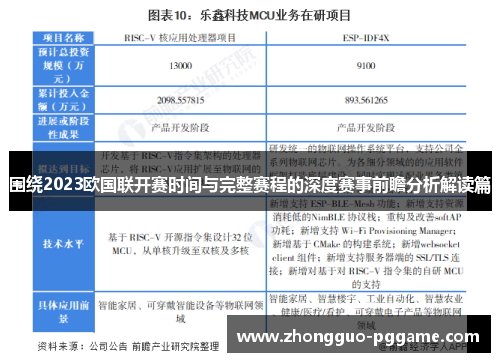 围绕2023欧国联开赛时间与完整赛程的深度赛事前瞻分析解读篇