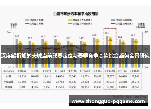 深度解析加的夫城当前联赛定位与赛季竞争态势综合趋势全景研究 深度解析加的夫城当前联赛定位与赛季竞争态势综合趋势全景研究