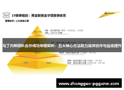 马丁内斯团队合作成功策略解析:五大核心方法助力高效协作与业绩提升 马丁内斯团队合作成功策略解析:五大核心方法助力高效协作与业绩提升