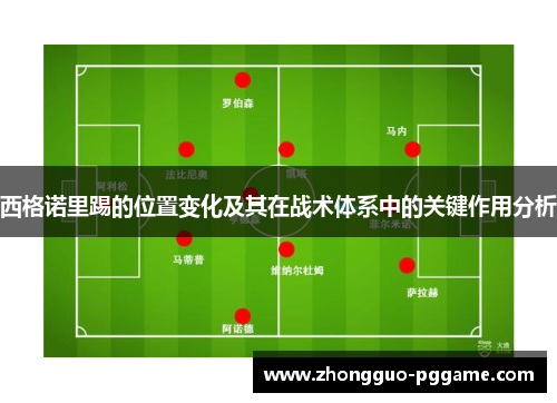 西格诺里踢的位置变化及其在战术体系中的关键作用分析 西格诺里踢的位置变化及其在战术体系中的关键作用分析