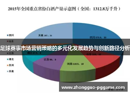 足球赛事市场营销策略的多元化发展趋势与创新路径分析