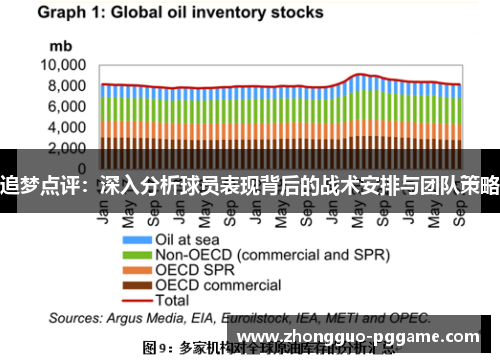 追梦点评:深入分析球员表现背后的战术安排与团队策略 追梦点评:深入分析球员表现背后的战术安排与团队策略