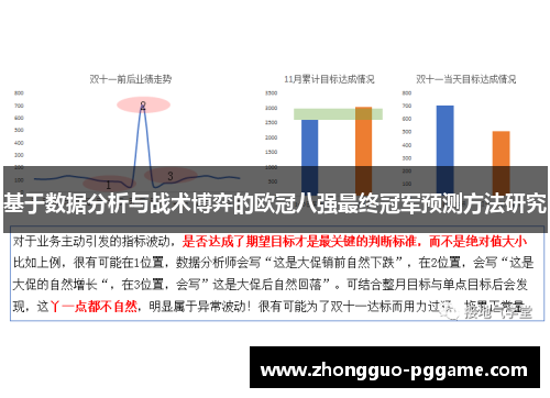 基于数据分析与战术博弈的欧冠八强最终冠军预测方法研究 基于数据分析与战术博弈的欧冠八强最终冠军预测方法研究