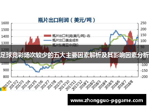 足球竞彩场次较少的五大主要因素解析及其影响因素分析