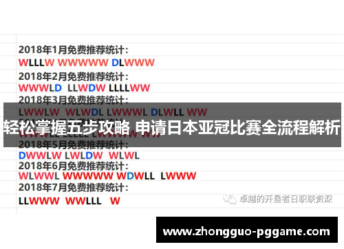 轻松掌握五步攻略 申请日本亚冠比赛全流程解析